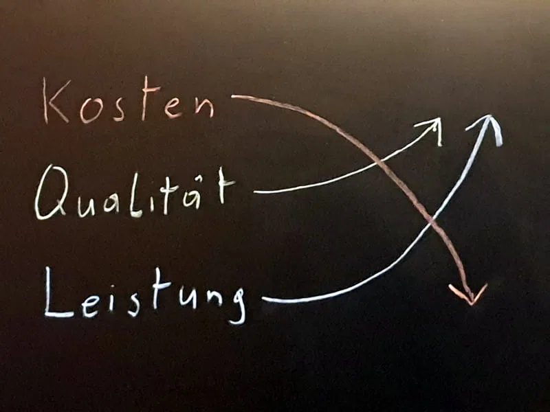 KPI-Verlauf auf Tafel